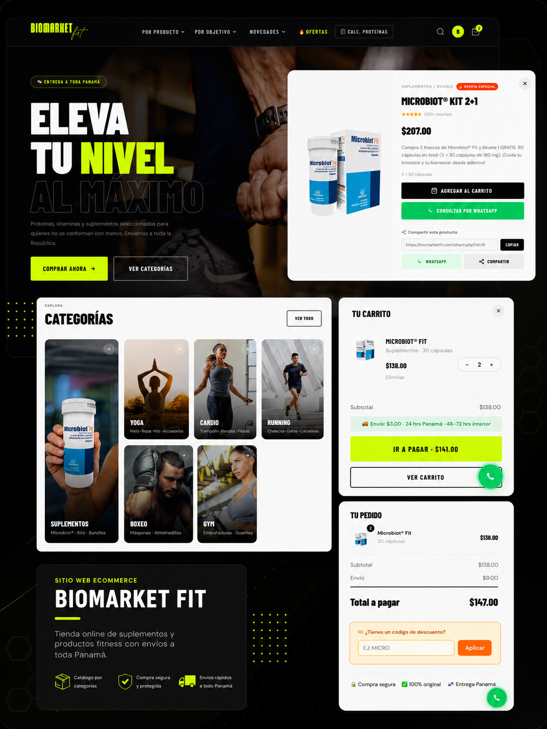 Biomarket Fit